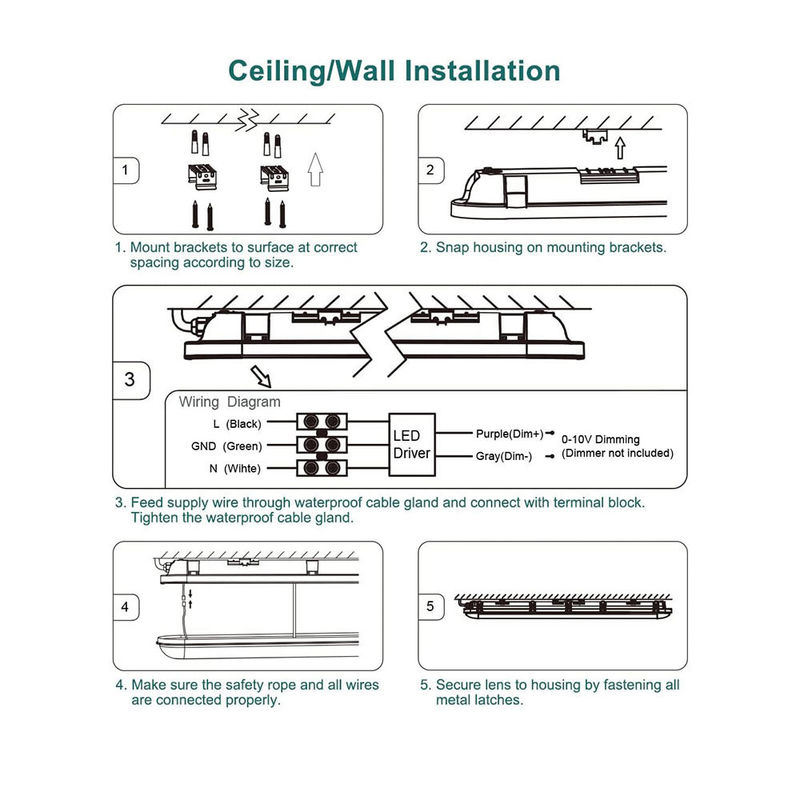 2ft 4ft 5ft 6ft IP65 LED Tri Proof Light 40w 60w 80w Corrosion Proof High Tech Optical Design