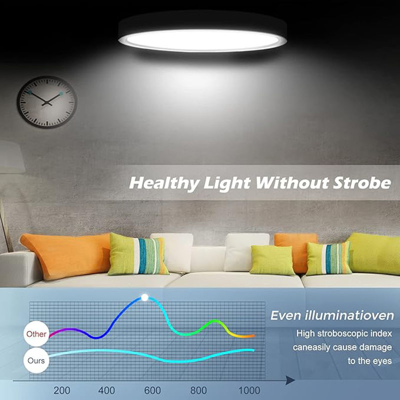 Lâmpadas de teto LED de banheiro LED de 12 polegadas para cozinhas Escalões