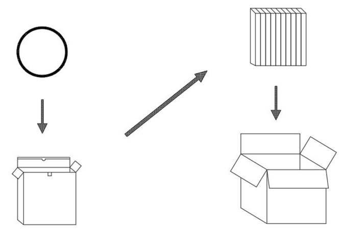 12 Inch LED Ceiling Light 15w Surface Mounted With Dimming 5CCT 3